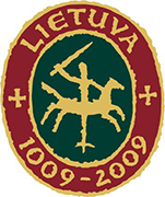 The Millenium of Lithuania